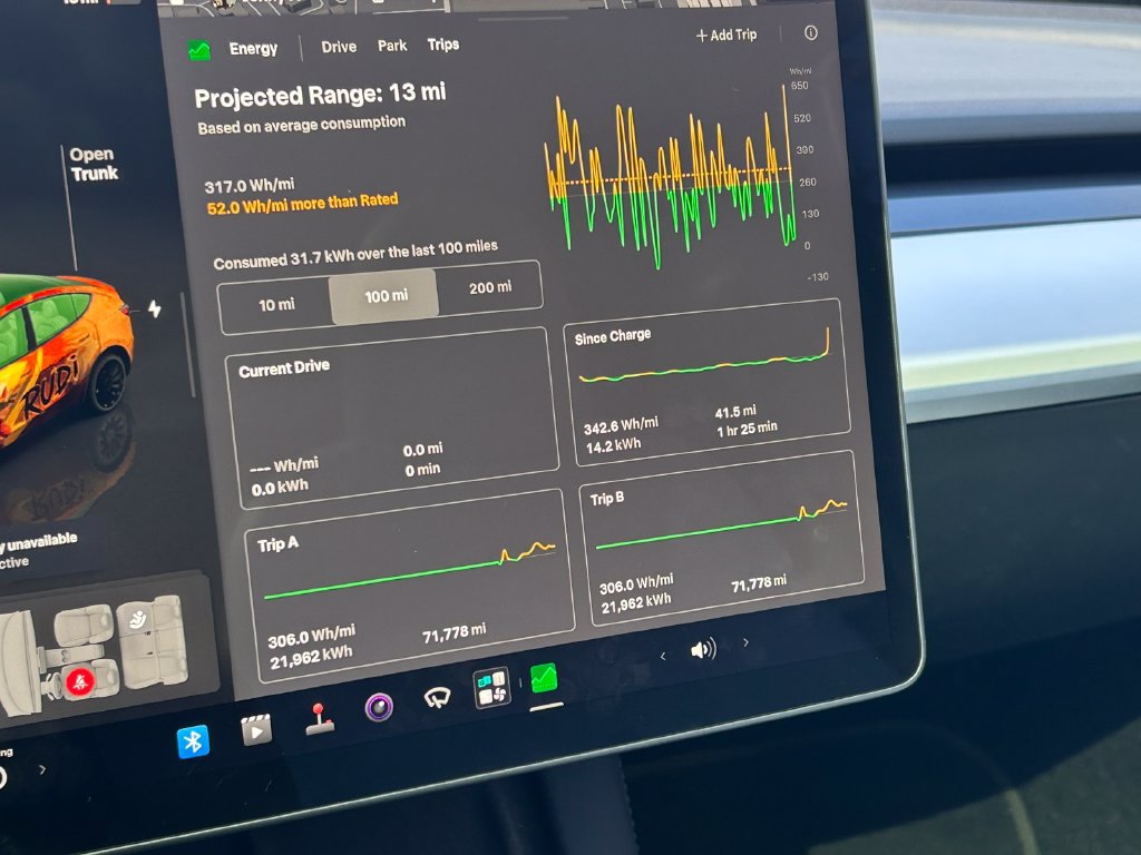 Used 2023 Tesla Model Y Long Range AWD/4WD image 30