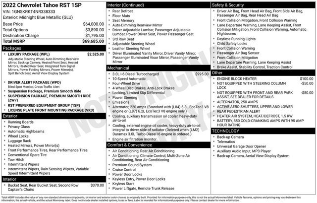 Used 2022 Chevrolet Tahoe RST w/ Luxury Package AWD/4WD image 2