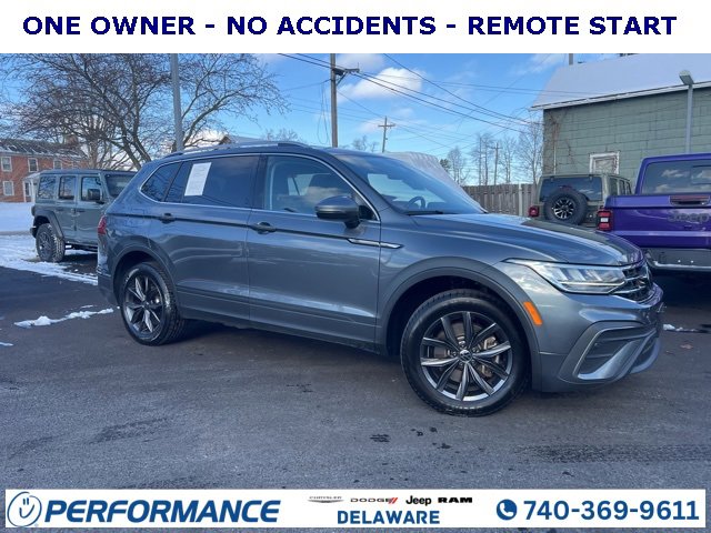 Used 2024 Volkswagen Tiguan SE