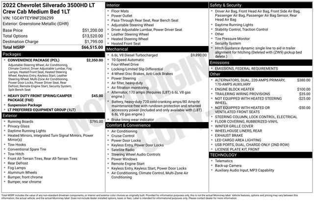 Used 2022 Chevrolet Silverado 3500 LT w/ Convenience Package video 2