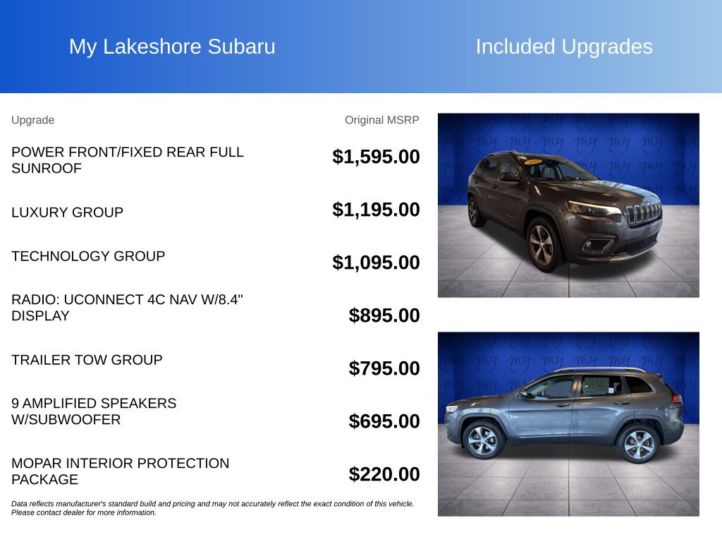 Used 2019 Jeep Cherokee Limited w/ Luxury Group AWD/4WD image 8