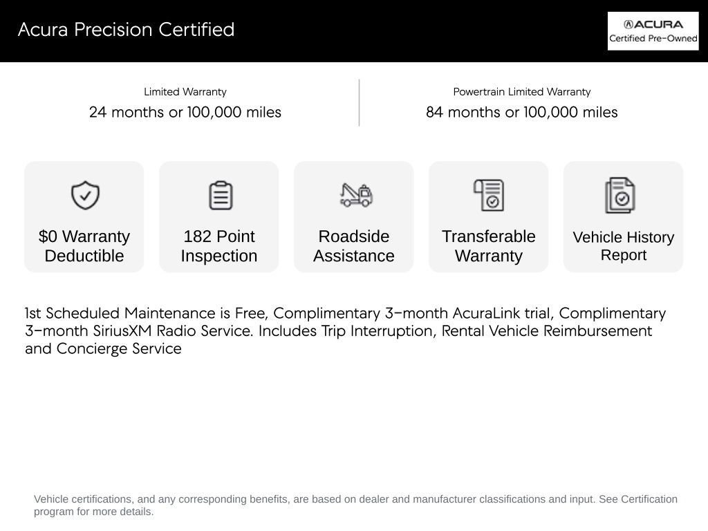 Certified 2025 Acura TLX SH-AWD w/ A-SPEC Pkg image 3