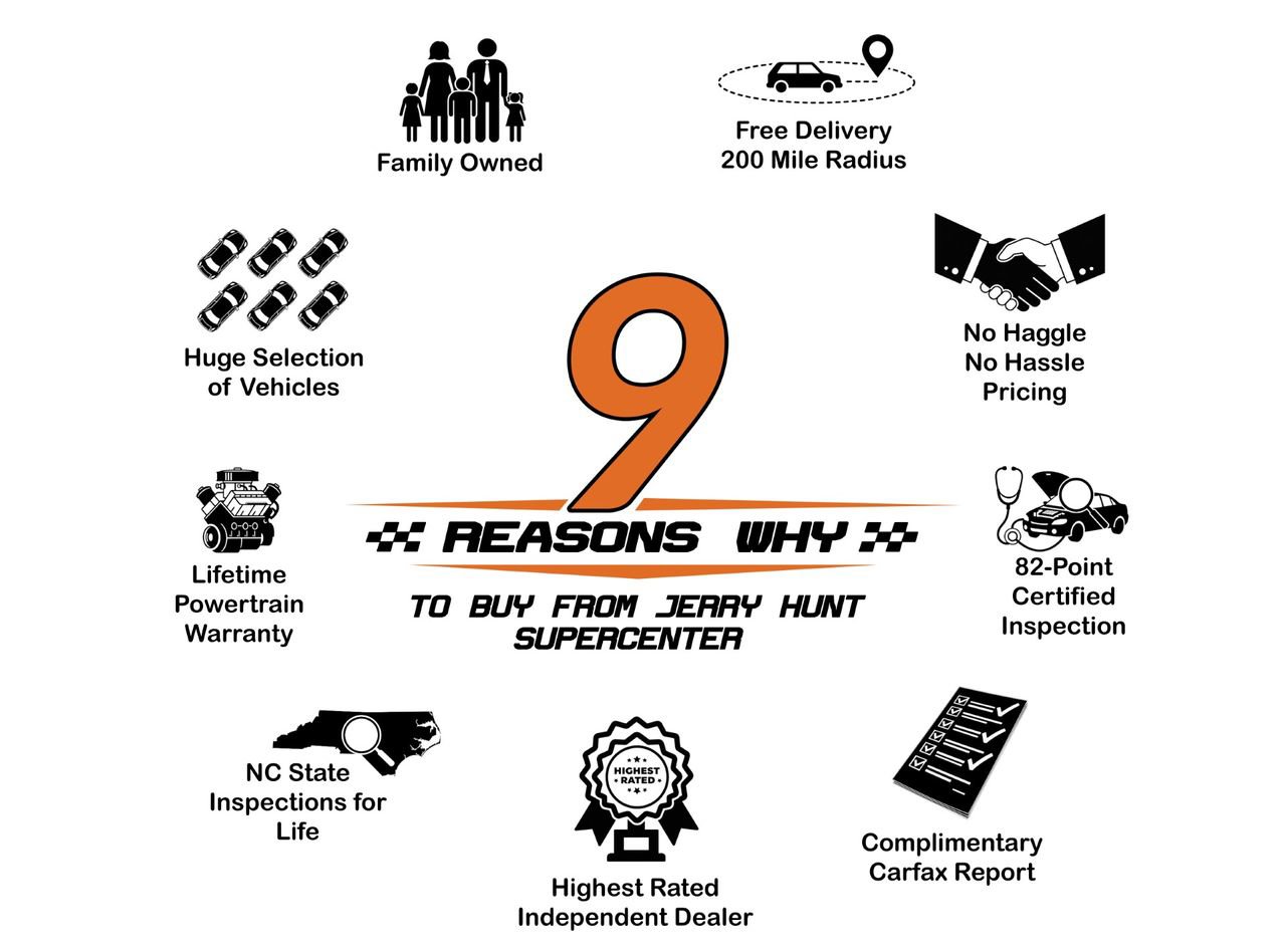 Used 2024 Dodge Durango GT image 2