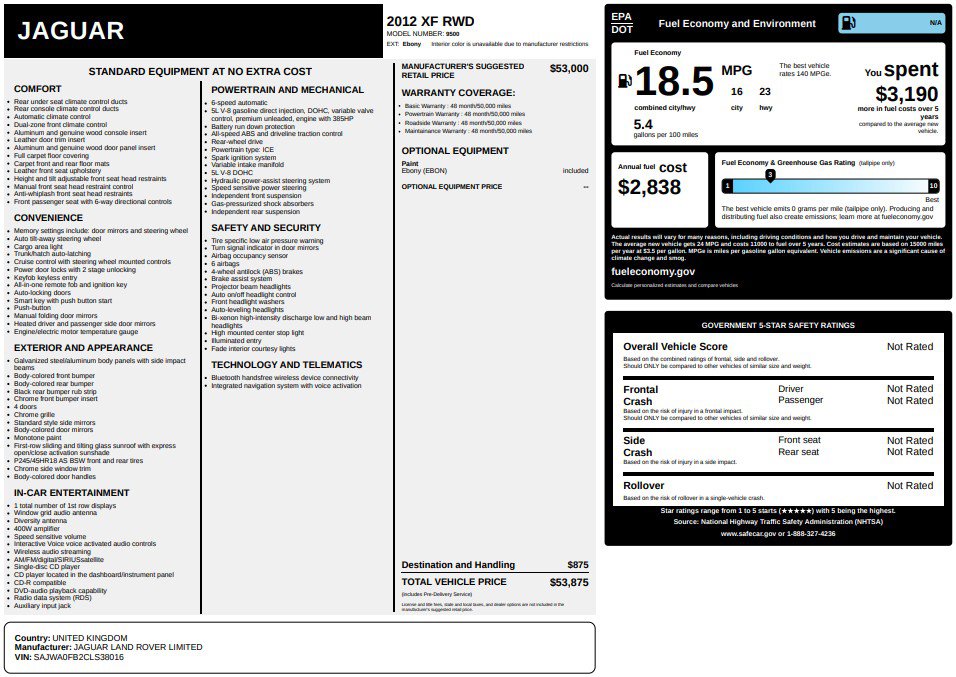 Used 2012 Jaguar XF image 22