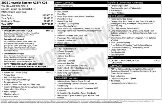 Certified 2025 Chevrolet Equinox ACTIV w/ Convenience Package III AWD/4WD image 34