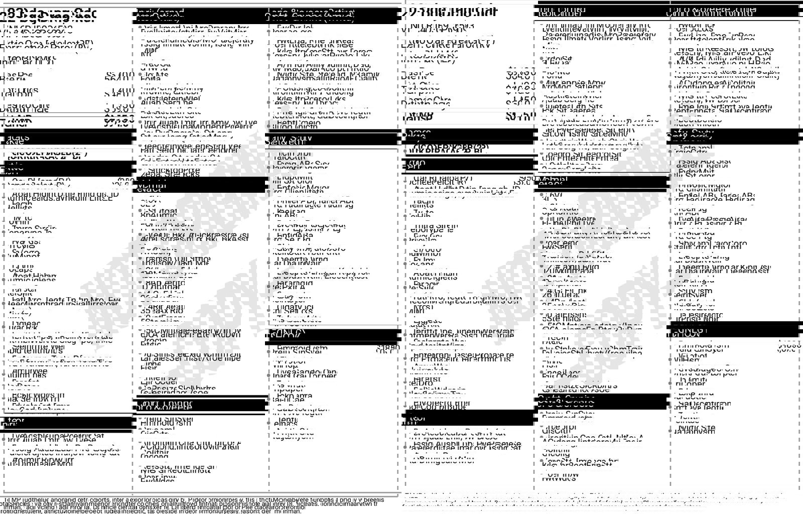 Used 2023 Dodge Durango Citadel image 46