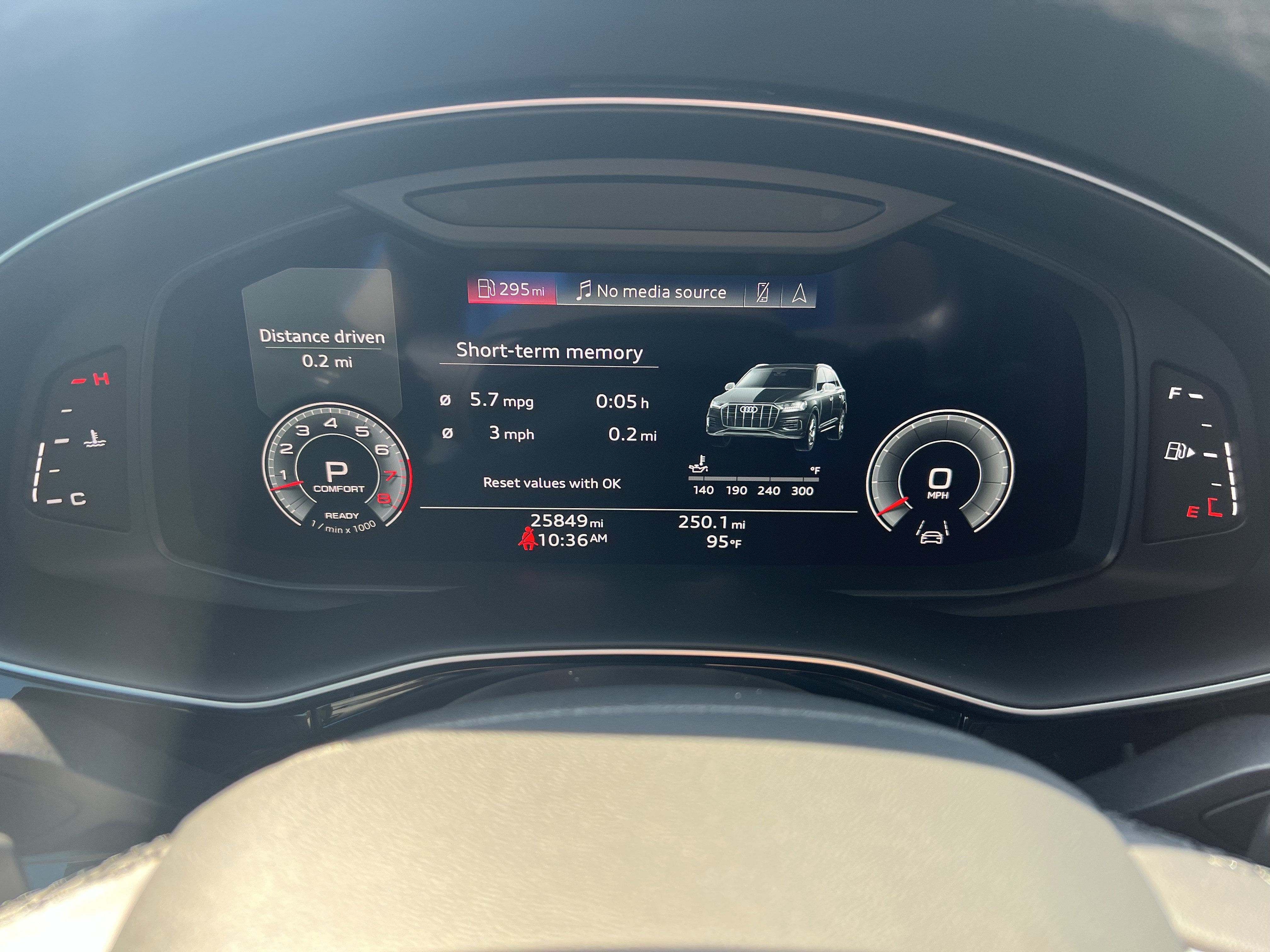 Used 2022 Audi Q7 3.0T Premium Plus AWD/4WD image 21