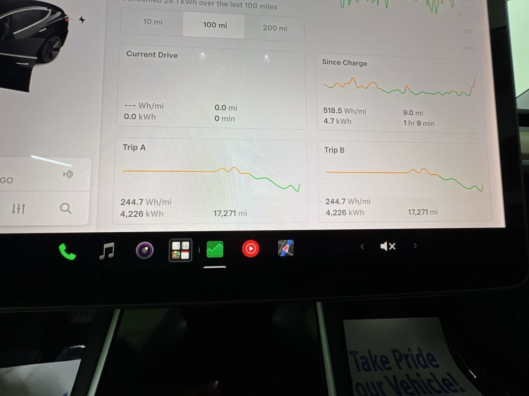 Used 2020 Tesla Model 3 Long Range AWD/4WD image 17