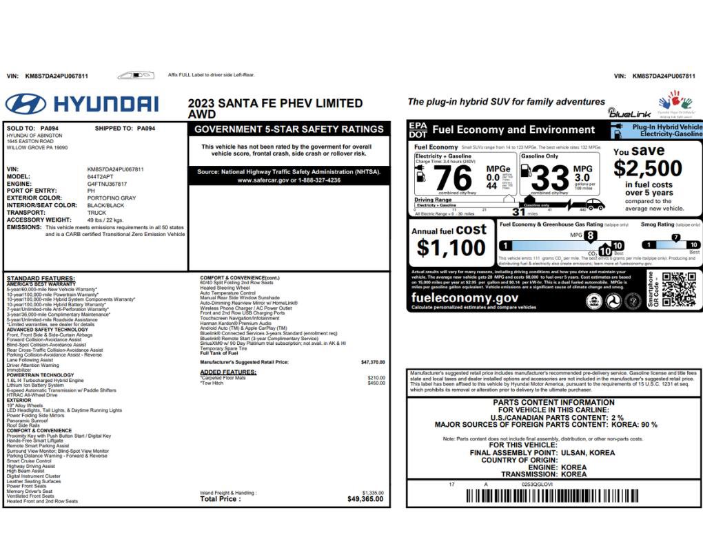 Used 2023 Hyundai Santa Fe Limited AWD/4WD image 2