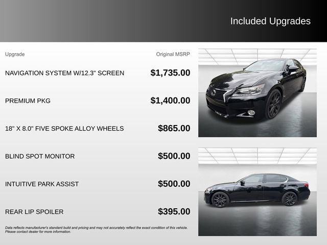 Used 2013 Lexus GS 350 w/ Premium Pkg image 5