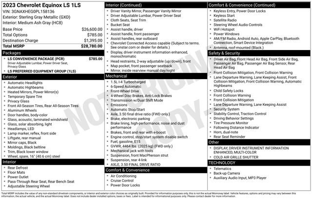 Used 2023 Chevrolet Equinox LS w/ LS Convenience Package image 23