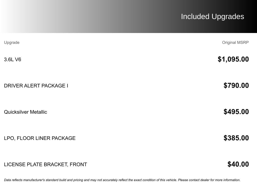 Used 2019 GMC Acadia SLE w/ Driver Alert Package I FWD image 4