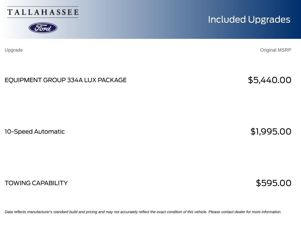 Used 2023 Ford Bronco Badlands AWD/4WD image 5