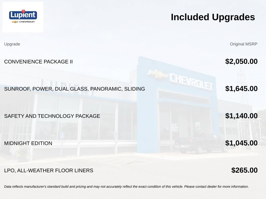 New 2027 Chevrolet Equinox LT w/ Convenience Package II AWD/4WD video 4