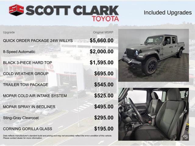 Used 2021 Jeep Gladiator Sport AWD/4WD image 4