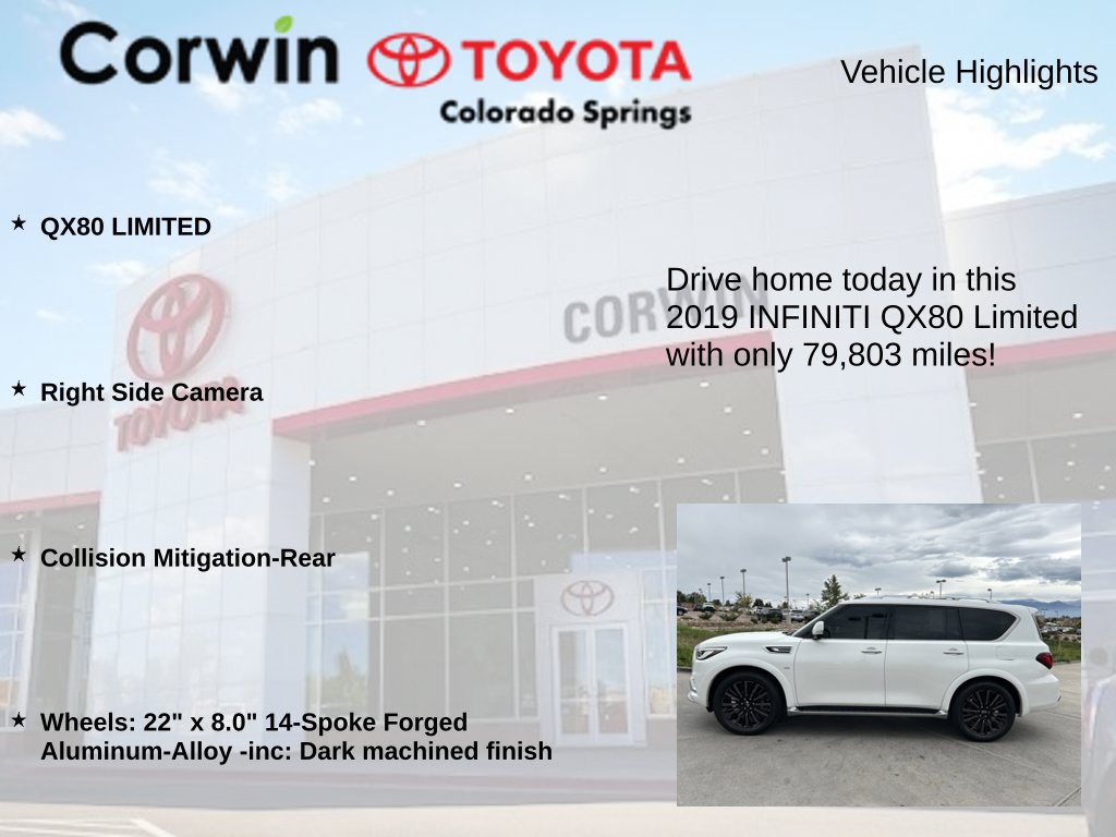 Used 2019 INFINITI QX80 Limited w/ All-Season Package AWD/4WD image 6