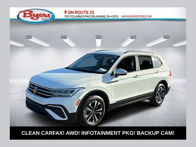 Used 2024 Volkswagen Tiguan S