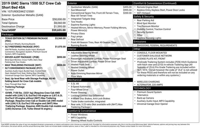 Used 2019 GMC Sierra 1500 SLT image 44