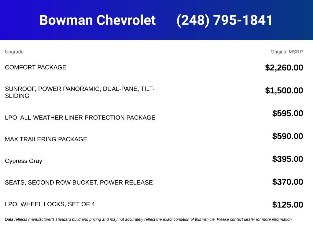 New 2026 Chevrolet Tahoe RST w/ Comfort Package AWD/4WD image 5