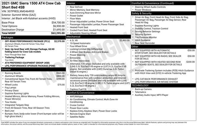 Used 2021 GMC Sierra 1500 AT4 w/ Off-Road Performance Package image 6