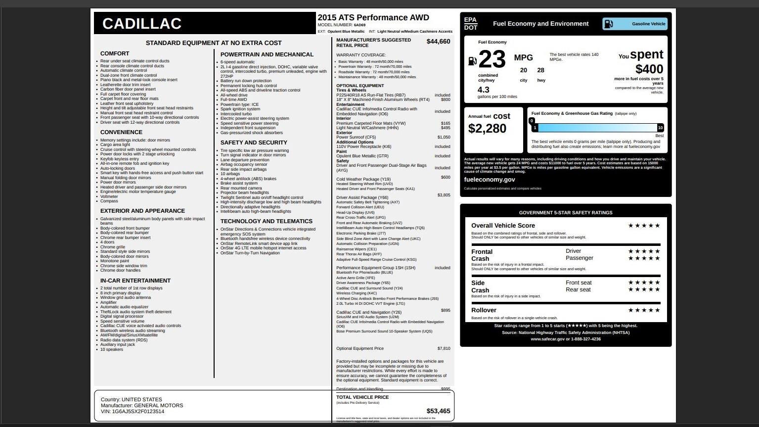 Used 2015 Cadillac ATS Performance image 26