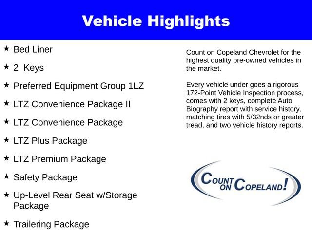 Certified 2023 Chevrolet Silverado 1500 LTZ w/ LTZ Premium Package AWD/4WD image 3