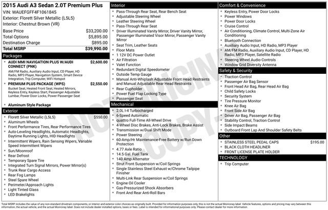 Used 2015 Audi A3 2.0T Premium Plus image 18