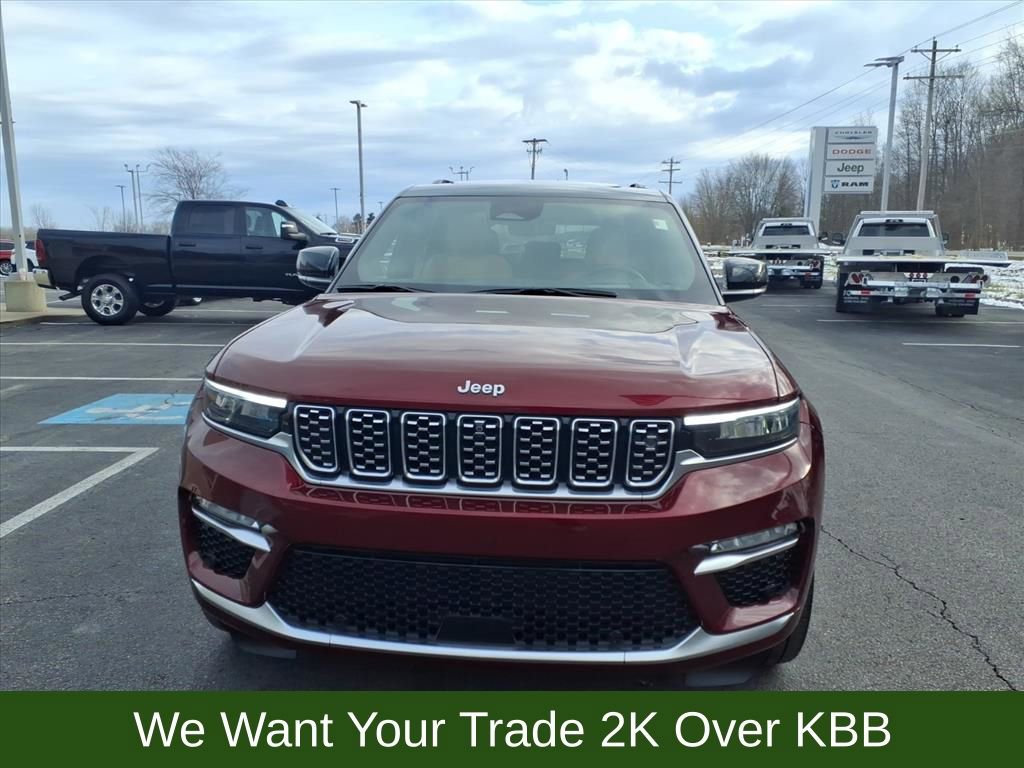 Used 2024 Jeep Grand Cherokee Summit image 3