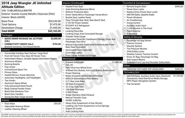 Used 2018 Jeep Wrangler Unlimited Altitude image 35