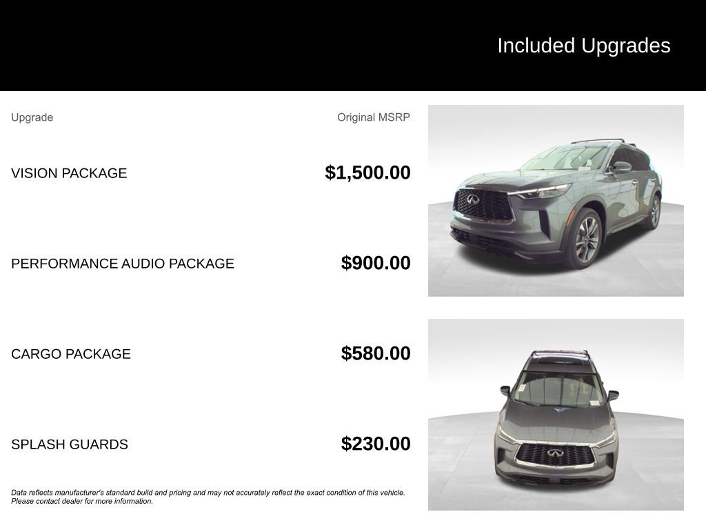 Used 2023 INFINITI QX60 Luxe w/ Vision Package AWD/4WD image 2