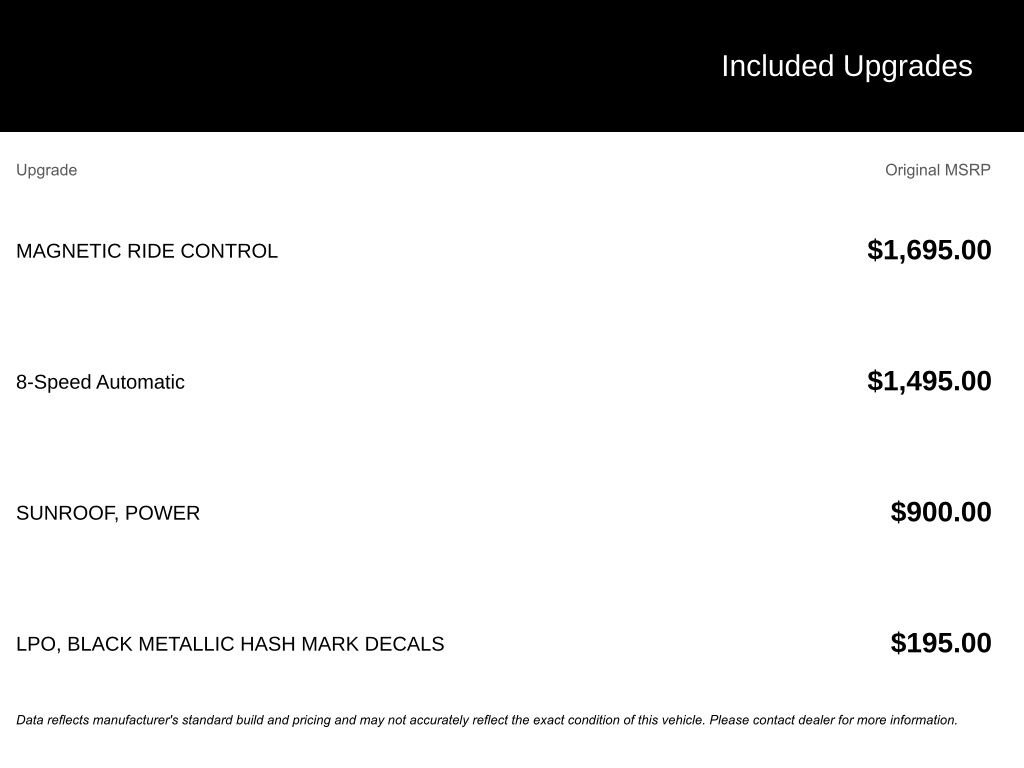 Used 2016 Chevrolet Camaro SS video 2