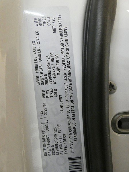 Used 2022 RAM 2500 Limited image 35