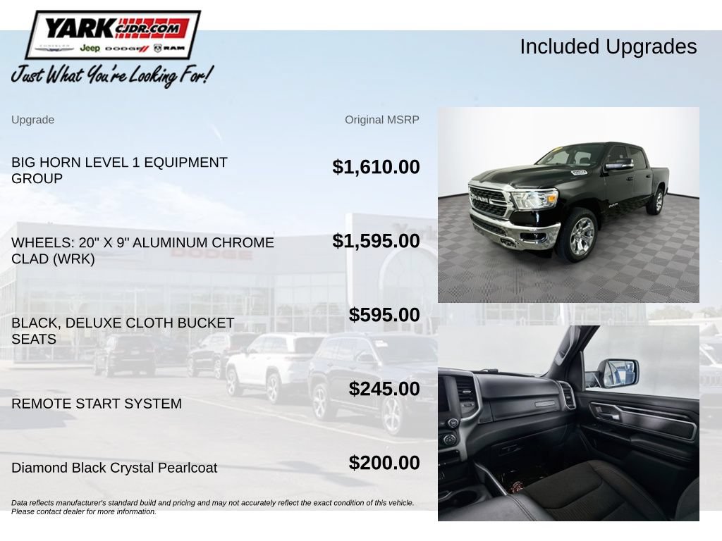 Certified 2022 RAM 1500 Big Horn AWD/4WD image 5