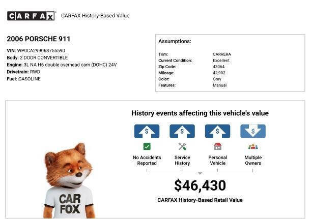 Used 2006 Porsche 911 Carrera image 14
