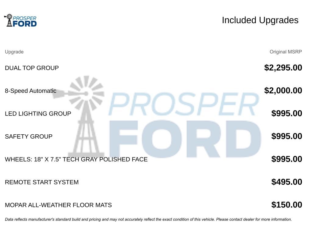 Used 2018 Jeep Wrangler Unlimited Sahara w/ Dual Top Group image 3
