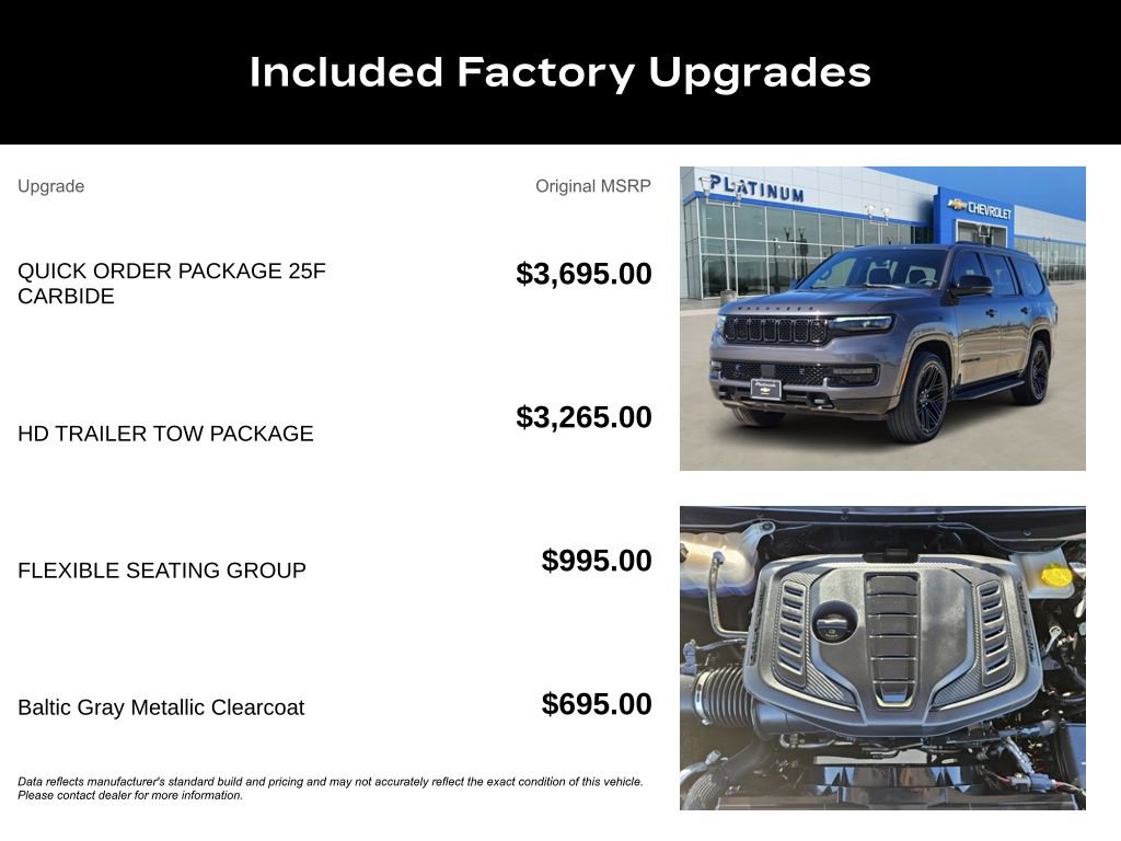 Used 2024 Jeep Wagoneer Series II image 26