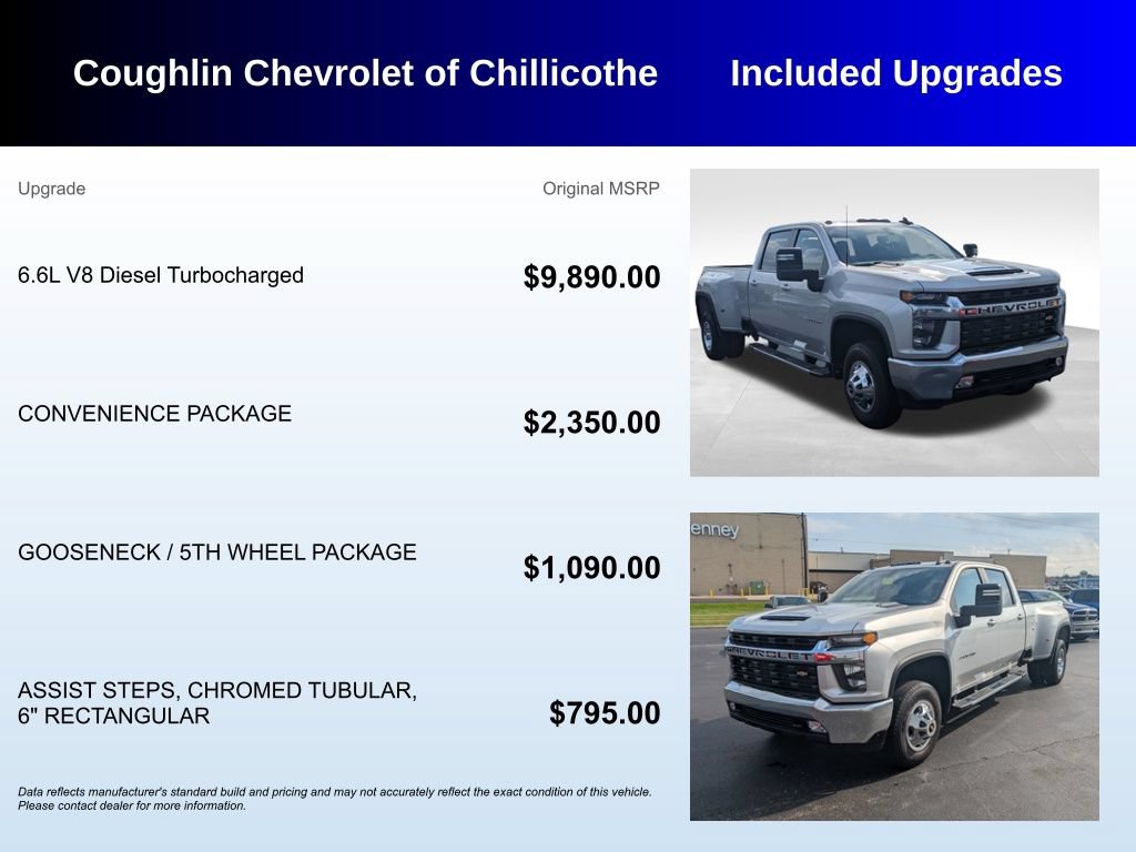 Used 2022 Chevrolet Silverado 3500 LT w/ Convenience Package AWD/4WD image 3