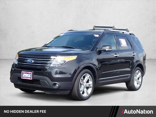 Used 2015 Ford Explorer Limited