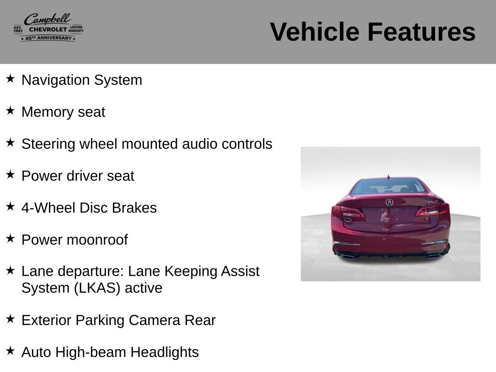 Used 2019 Acura TLX V6 w/ Technology Package FWD image 5