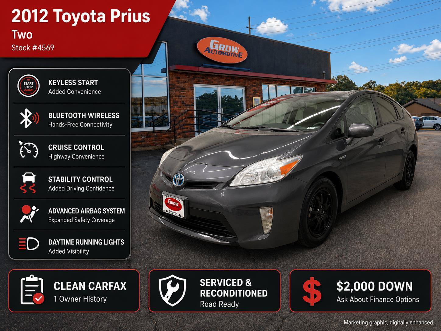 Used 2012 Toyota Prius Two FWD image 2