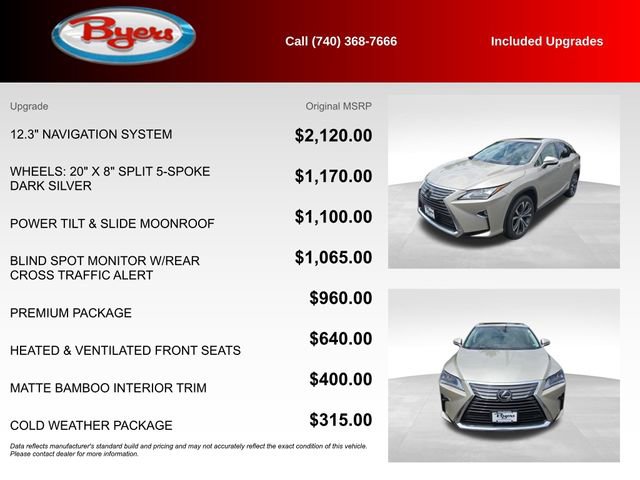Used 2017 Lexus RX 350 AWD w/ Premium Package image 5