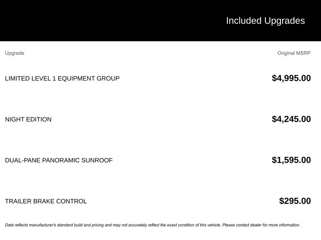 Used 2023 RAM 1500 Limited AWD/4WD image 2