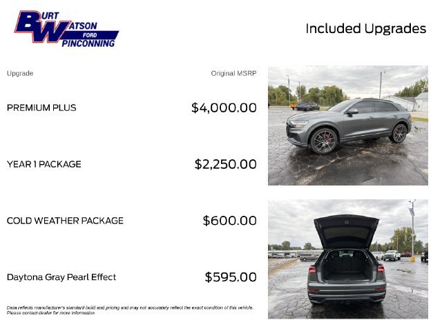 Used 2019 Audi Q8 Premium Plus w/ Premium Plus AWD/4WD image 4