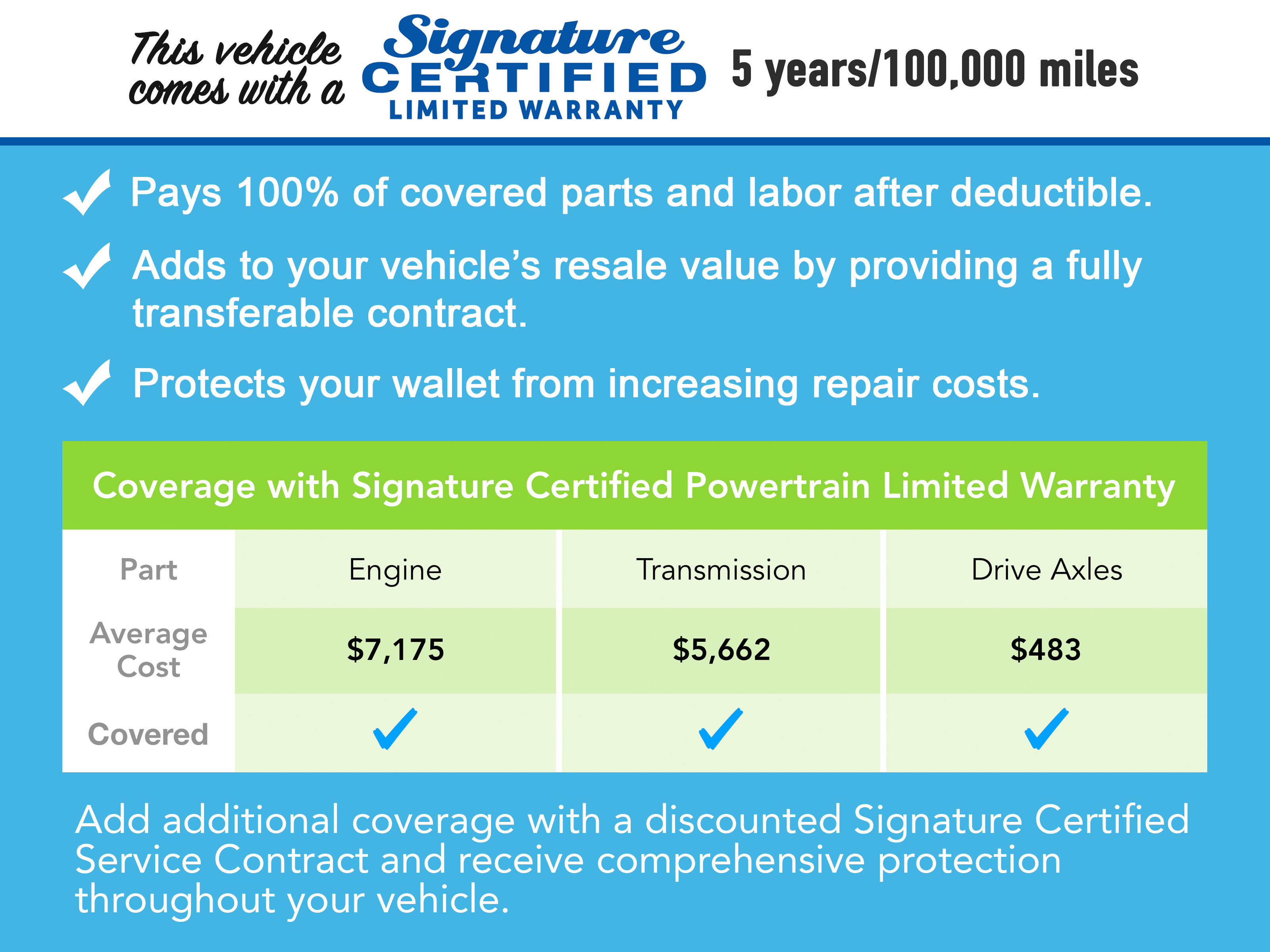 Used 2025 Volvo XC40 B5 Ultra w/ Climate Package image 3