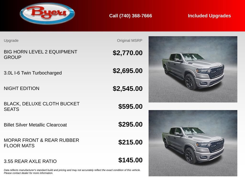Used 2025 RAM 1500 Big Horn AWD/4WD image 5