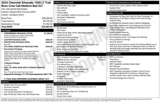 Certified 2024 Chevrolet Silverado 1500 LT Trail Boss w/ Convenience Package II AWD/4WD image 24