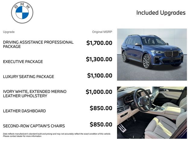 Used 2021 BMW X7 M50i AWD/4WD image 4