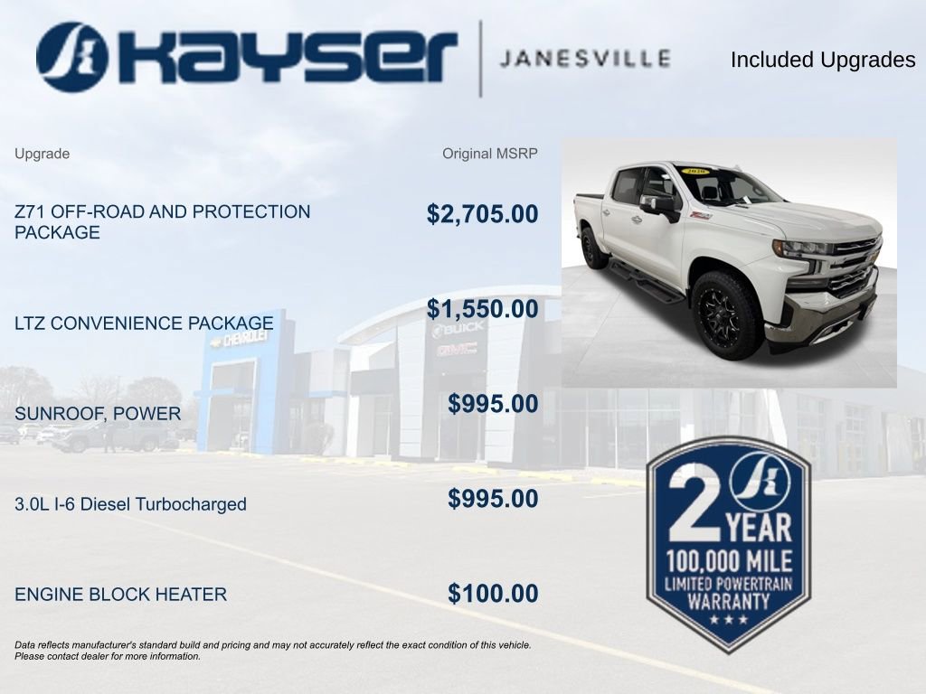 Used 2020 Chevrolet Silverado 1500 LTZ image 2