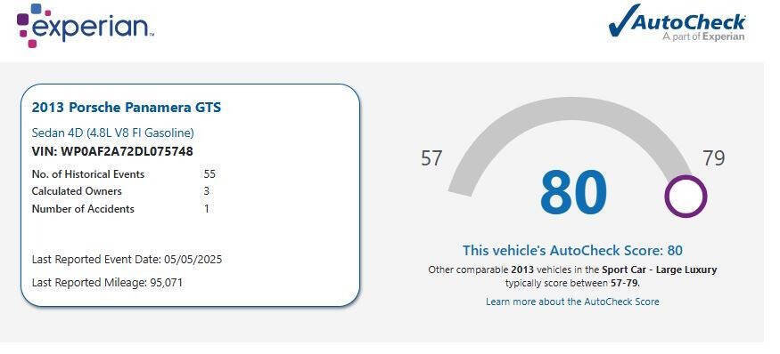 Used 2013 Porsche Panamera GTS image 15