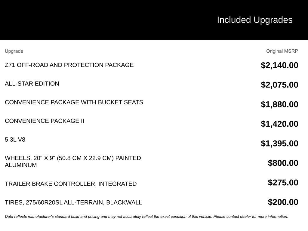 Used 2020 Chevrolet Silverado 1500 RST image 3